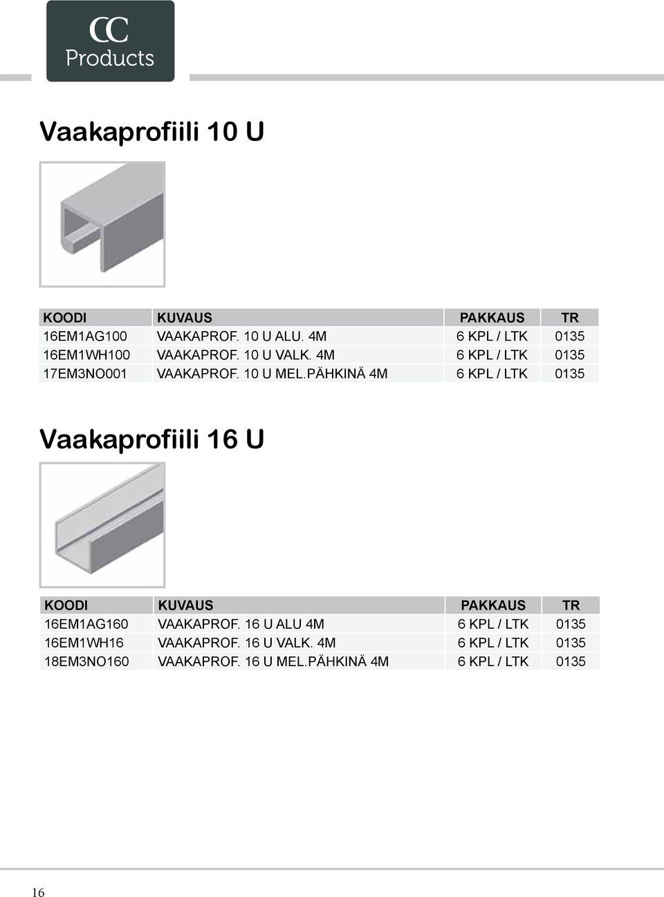 PÄHKINÄ 4M 6 KPL / LTK 0135 Vaakaprofiili 16 U 16EM1AG160 VAAKAPROF.