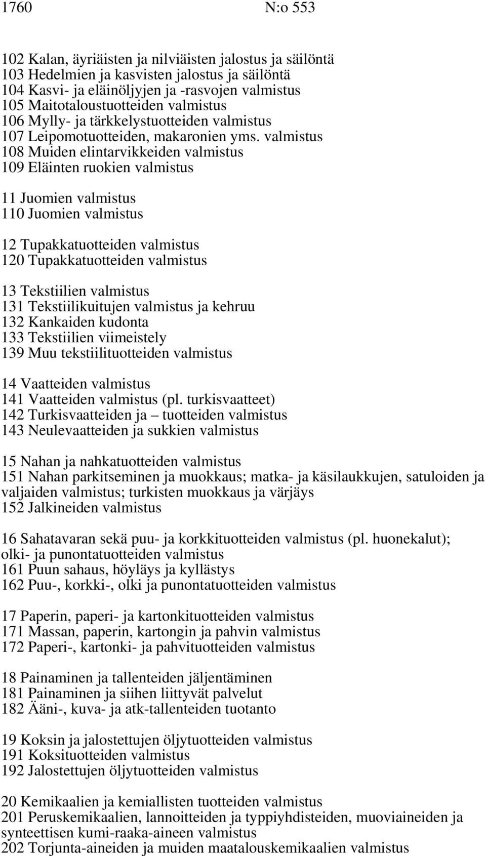 valmistus 108 Muiden elintarvikkeiden valmistus 109 Eläinten ruokien valmistus 11 Juomien valmistus 110 Juomien valmistus 12 Tupakkatuotteiden valmistus 120 Tupakkatuotteiden valmistus 13 Tekstiilien