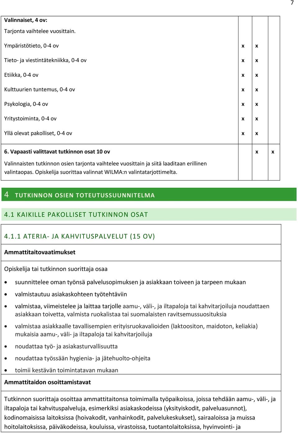 Vapaasti valittavat tutkinnon osat 10 ov Valinnaisten tutkinnon osien tarjonta vaihtelee vuosittain ja siitä laaditaan erillinen valintaopas.