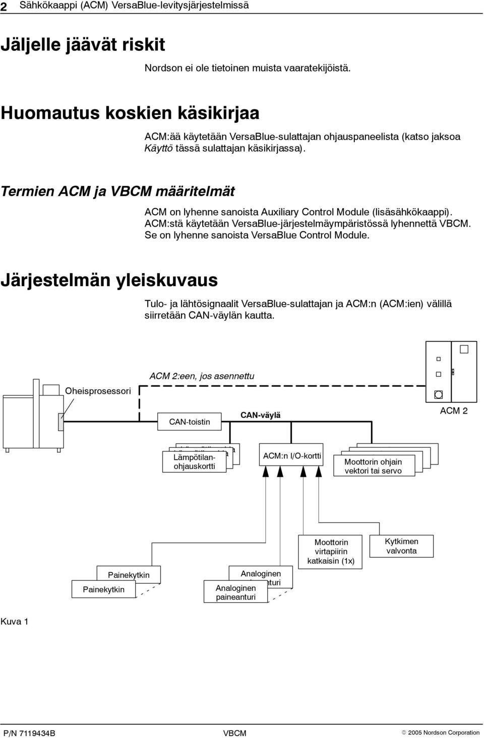 Termien ACM ja määritelmät ACM on lyhenne sanoista Auxiliary Control Module (lisäsähkökaappi). ACM:stä käytetään VersaBlue-järjestelmäympäristössä lyhennettä.