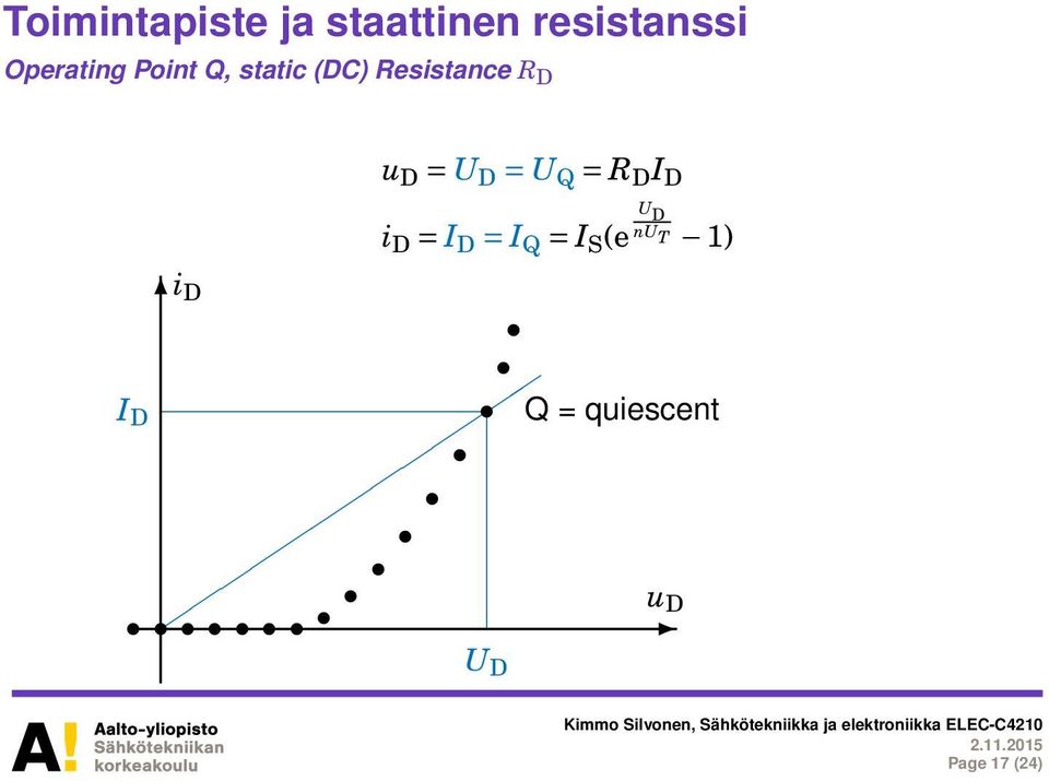D = U D = U Q = R D I D U D nu i D = I D = I Q