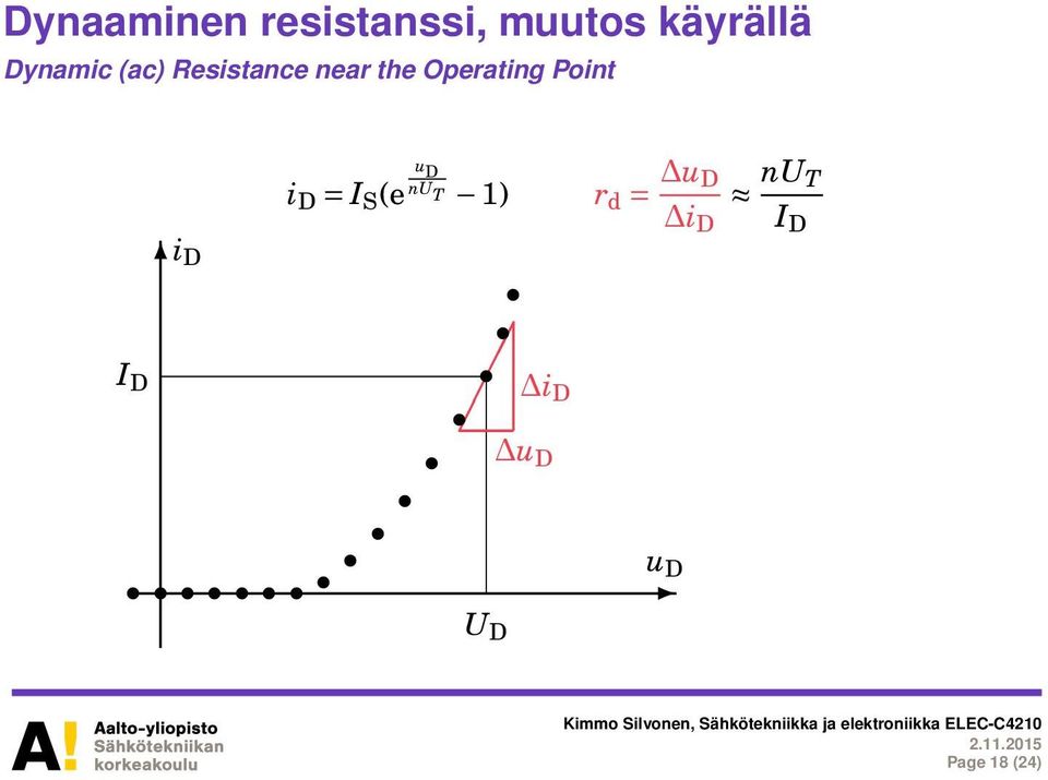 Point I D i D u D nu i D = I S (e T 1) i D