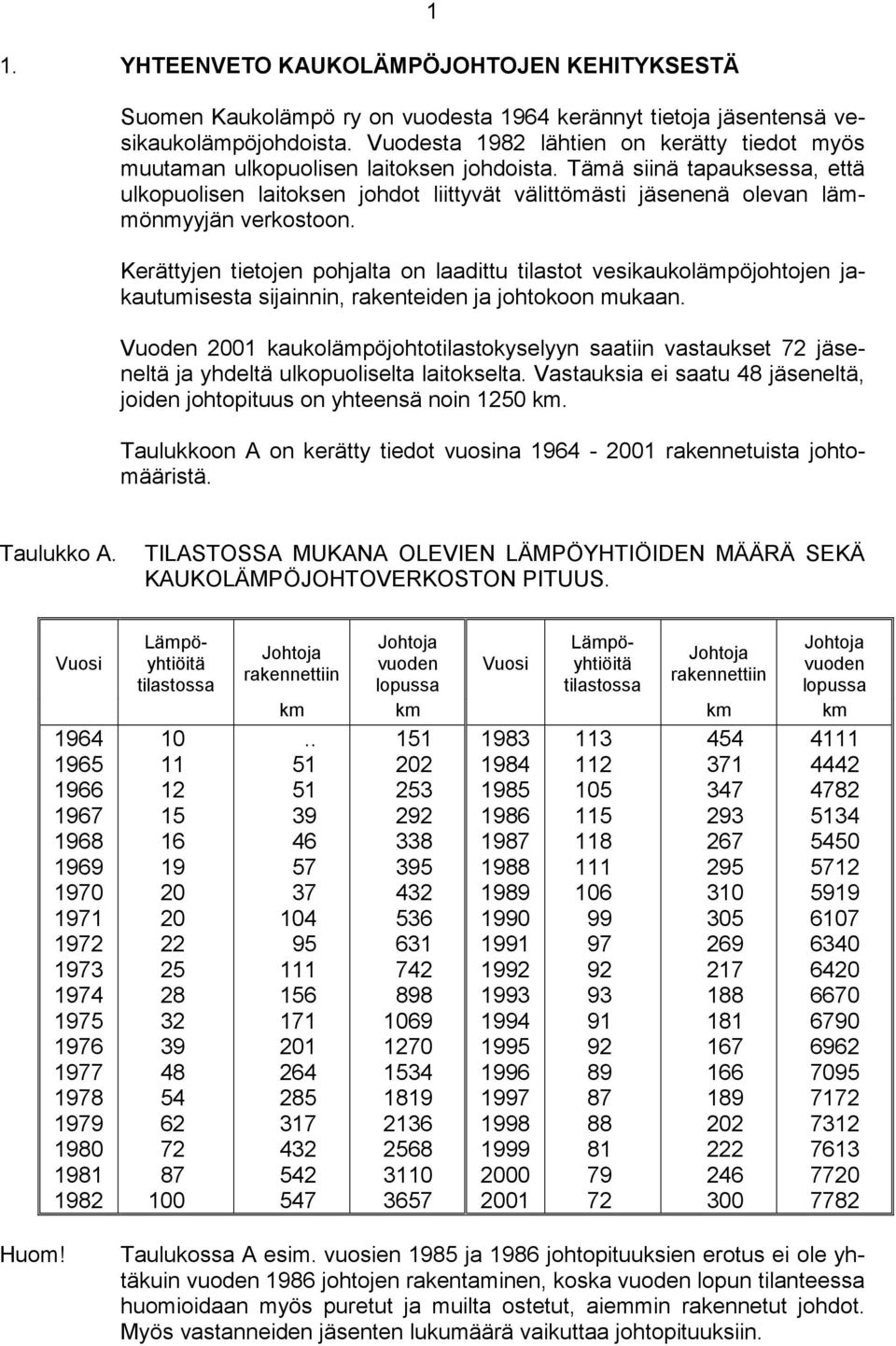 Tää siinä tapauksessa, että ulkopuolisen laitoksen johdot liittyvät välittöästi jäsenenä olevan läönyyjän verkostoon.