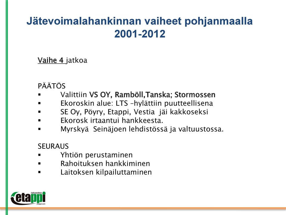 Etappi, Vestia jäi kakkoseksi Ekorosk irtaantui hankkeesta.