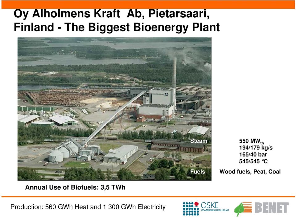 bar 545/545 C Wood fuels, Peat, Coal Annual Use of