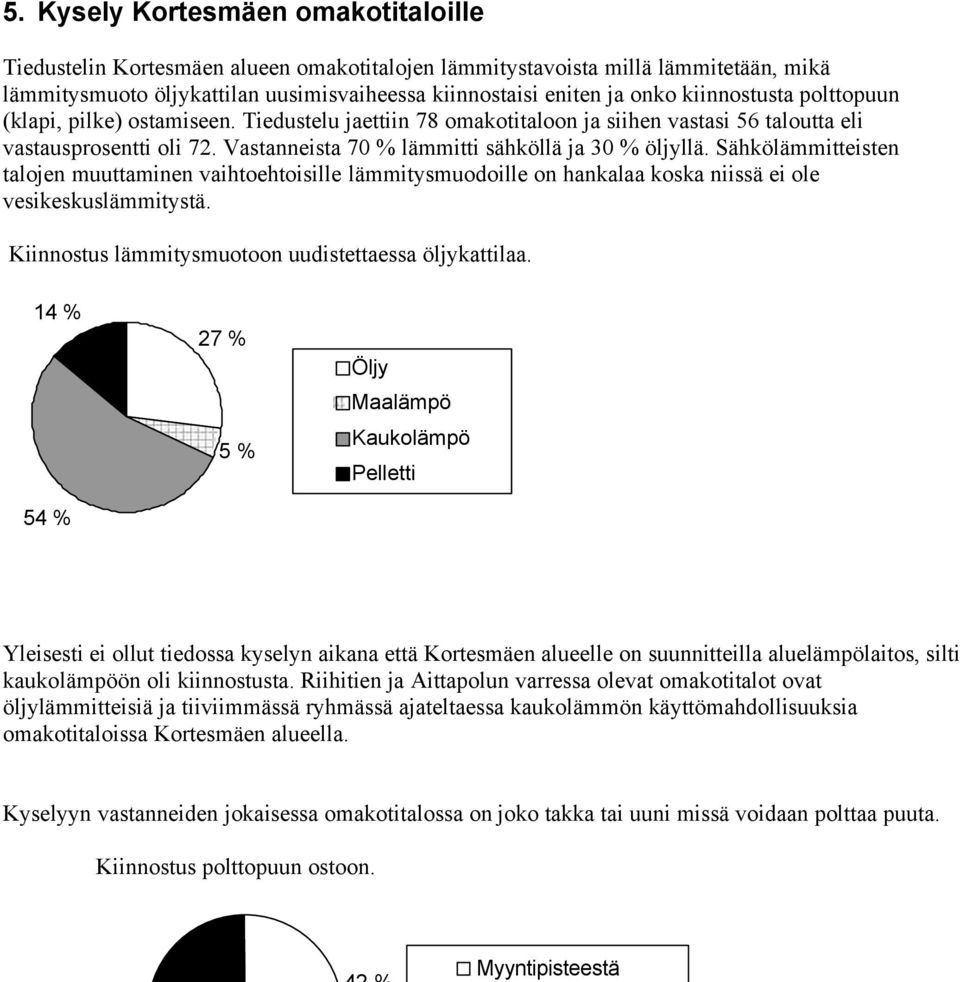 kiinnostusta polttopuun (klapi, pilke) ostamiseen. Tiedustelu jaettiin 78 omakotitaloon ja siihen vastasi 56 taloutta eli vastausprosentti oli 72. Vastanneista 70 % lämmitti sähköllä ja 30 % öljyllä.