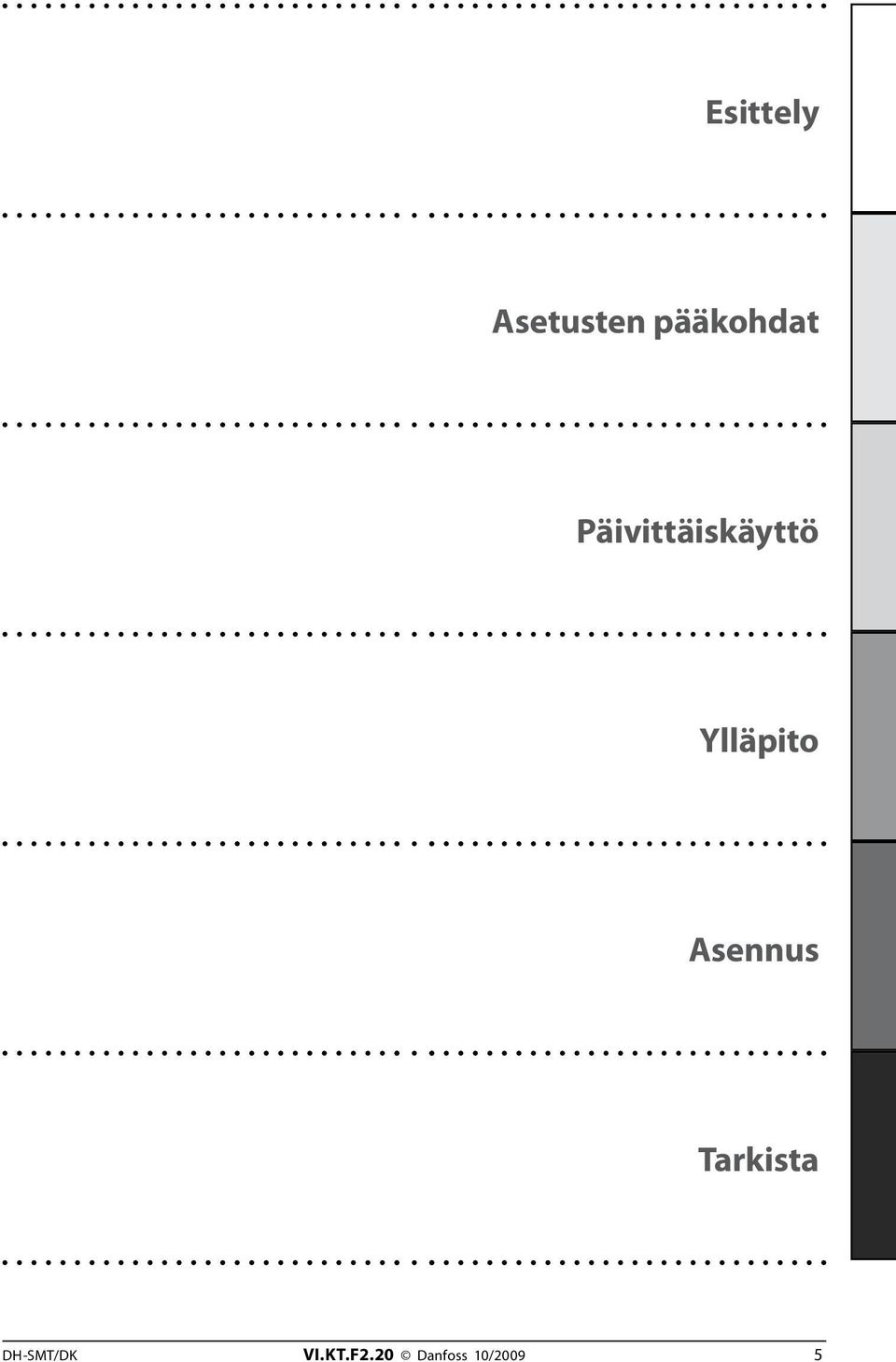 Ylläpito Asennus Tarkista