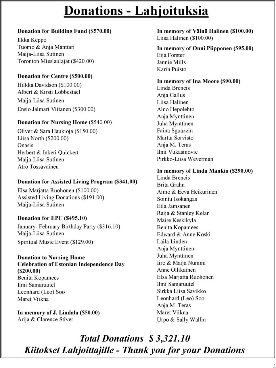 00) Onasis Herbert & Inkeri Quickert Maija-Liisa Sutinen Atro Tossavainen Donation for Assisted Living Program ($341.00) Elsa Ruohonen ($100.00) Assisted Living Donations ($191.