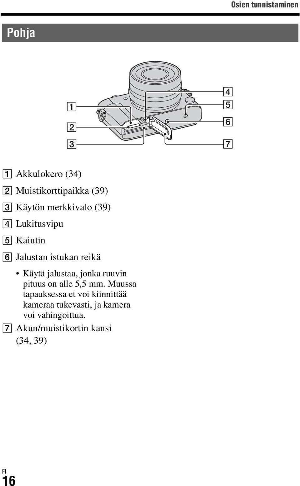 jalustaa, jonka ruuvin pituus on alle 5,5 mm.