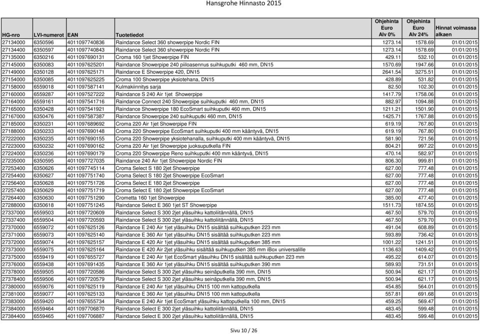 66 01/01/2015 27149000 6350128 4011097625171 Raindance E Showerpipe 420, DN15 2641.54 3275.51 01/01/2015 27154000 6350085 4011097625225 Croma 100 Showerpipe yksiotehana, DN15 428.89 531.