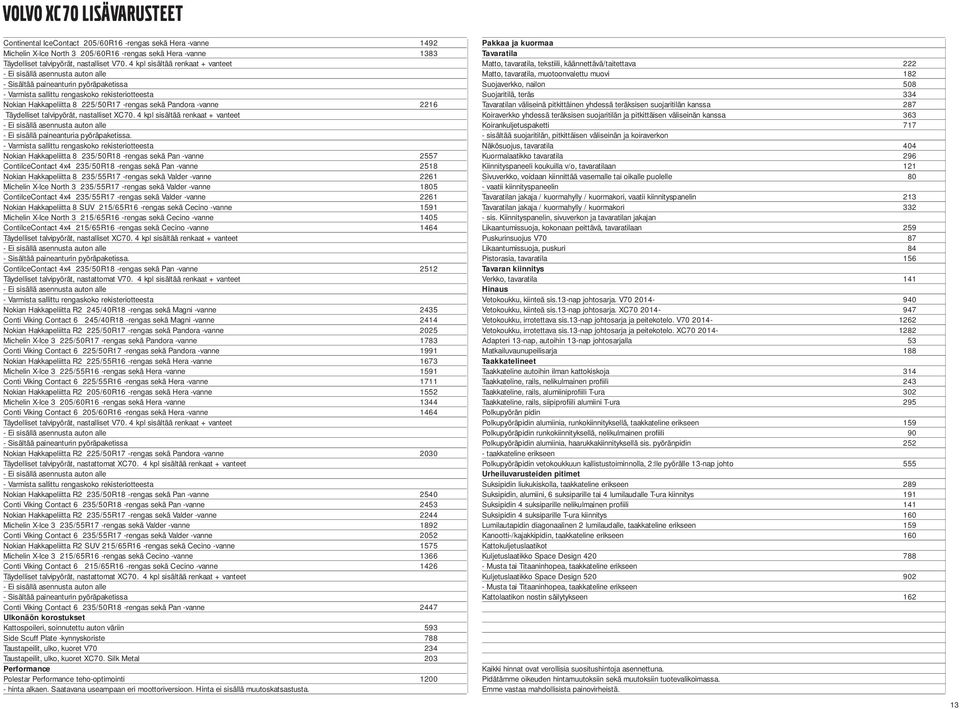 sekä Pandora -vanne 2216 Täydelliset talvipyörät, nastalliset XC70. 4 kpl sisältää renkaat + vanteet - Ei sisällä asennusta auton alle - Ei sisällä paineanturia pyöräpaketissa.