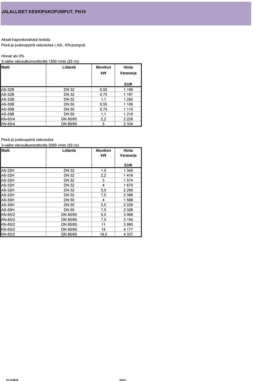 oikosulkumoottorilla 3000 r/min (50 r/s) AS-32H DN 32 1,5 1 345 AS-32H DN 32 2,2 1 416 AS-32H DN 32 3 1 574 AS-32H DN 32 4 1 670 AS-32H DN 32 5,5 2 290 AS-32H DN 32 7,5 2 386 AS-50H DN