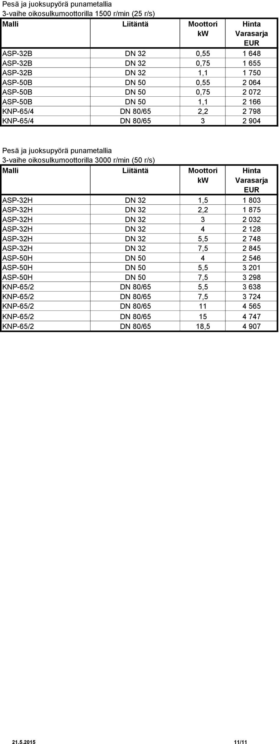 ASP-32H DN 32 2,2 1 875 ASP-32H DN 32 3 2 032 ASP-32H DN 32 4 2 128 ASP-32H DN 32 5,5 2 748 ASP-32H DN 32 7,5 2 845 ASP-50H DN 50 4 2 546 ASP-50H DN 50 5,5 3 201 ASP-50H