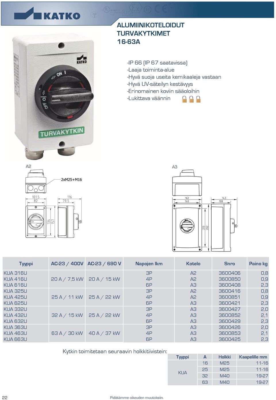 KUA 425U 25 A / kw 25 A / 22 kw 4P A2 360085 0,9 KUA 625U 6P A3 360042 2,3 KUA 332U 3P A3 3600427 2,0 KUA 432U 32 A / 5 kw 25 A / 22 kw 4P A3 3600852 2, KUA 632U 6P A3 3600429 2,3 KUA 363U 3P A3