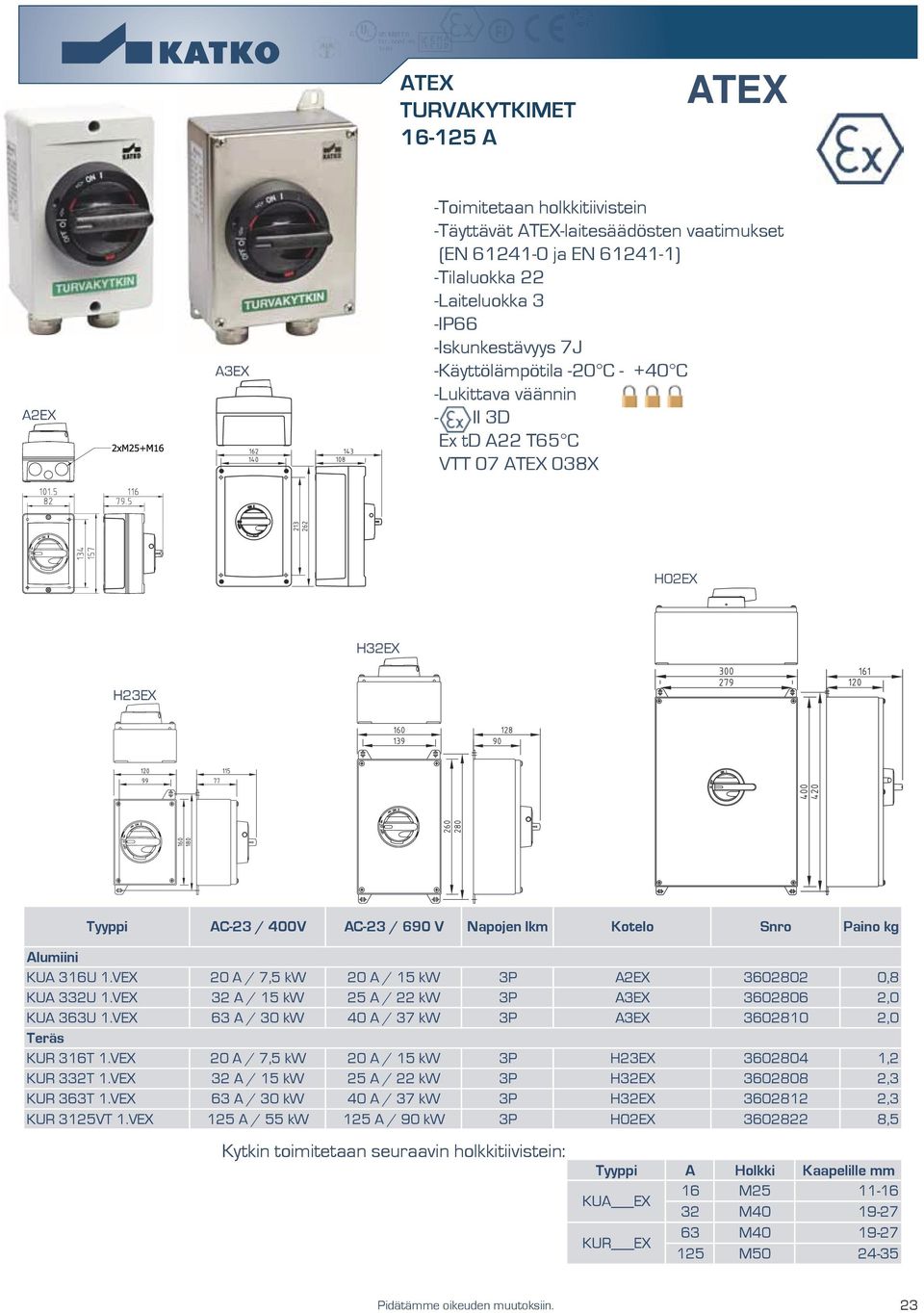 VEX 20 A / 7,5 kw 20 A / 5 kw 3P A2EX 3602802 0,8 KUA 332U.VEX 32 A / 5 kw 25 A / 22 kw 3P A3EX 3602806 2,0 KUA 363U.VEX 63 A / 30 kw 40 A / 37 kw 3P A3EX 360280 2,0 Teräs KUR 36T.