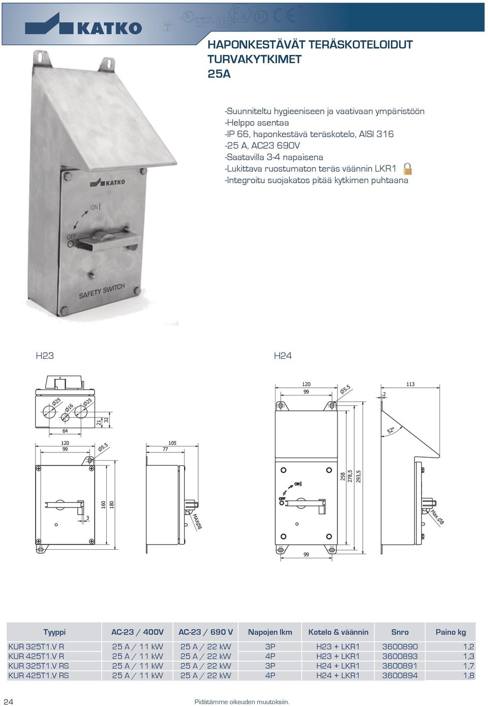 000680 LKR Akselinpesä 00068 LKR Handle 000682 20 H23/24 LID/LKR D 3 8976-0-3 99 H23 Pohja 2 H24_O_rengas ISO 7047 (H) - M5x8 - Countersunk raised 4.