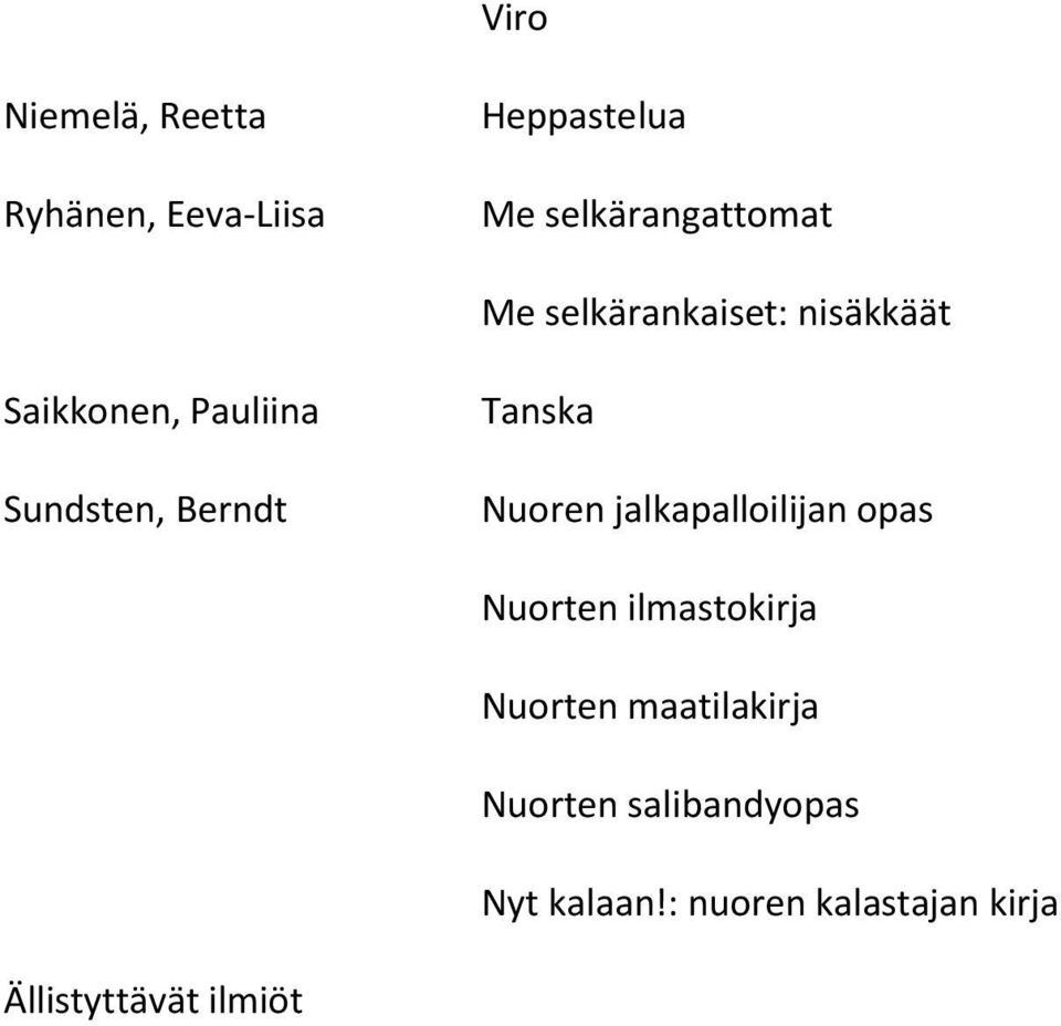 Nuoren jalkapalloilijan opas Nuorten ilmastokirja Nuorten maatilakirja