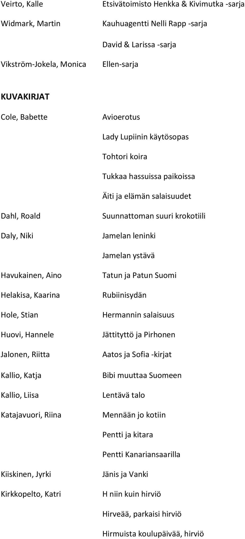 Helakisa, Kaarina Hole, Stian Huovi, Hannele Jalonen, Riitta Kallio, Katja Kallio, Liisa Katajavuori, Riina Tatun ja Patun Suomi Rubiinisydän Hermannin salaisuus Jättityttö ja Pirhonen Aatos ja Sofia