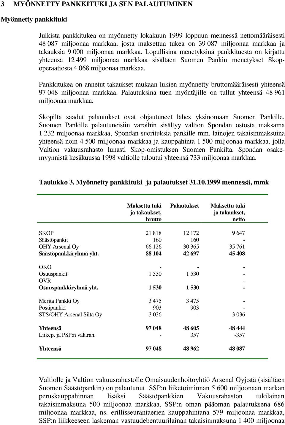 Lopullisina menetyksinä pankkituesta on kirjattu yhteensä 12 499 miljoonaa markkaa sisältäen Suomen Pankin menetykset Skopoperaatiosta 4 068 miljoonaa markkaa.