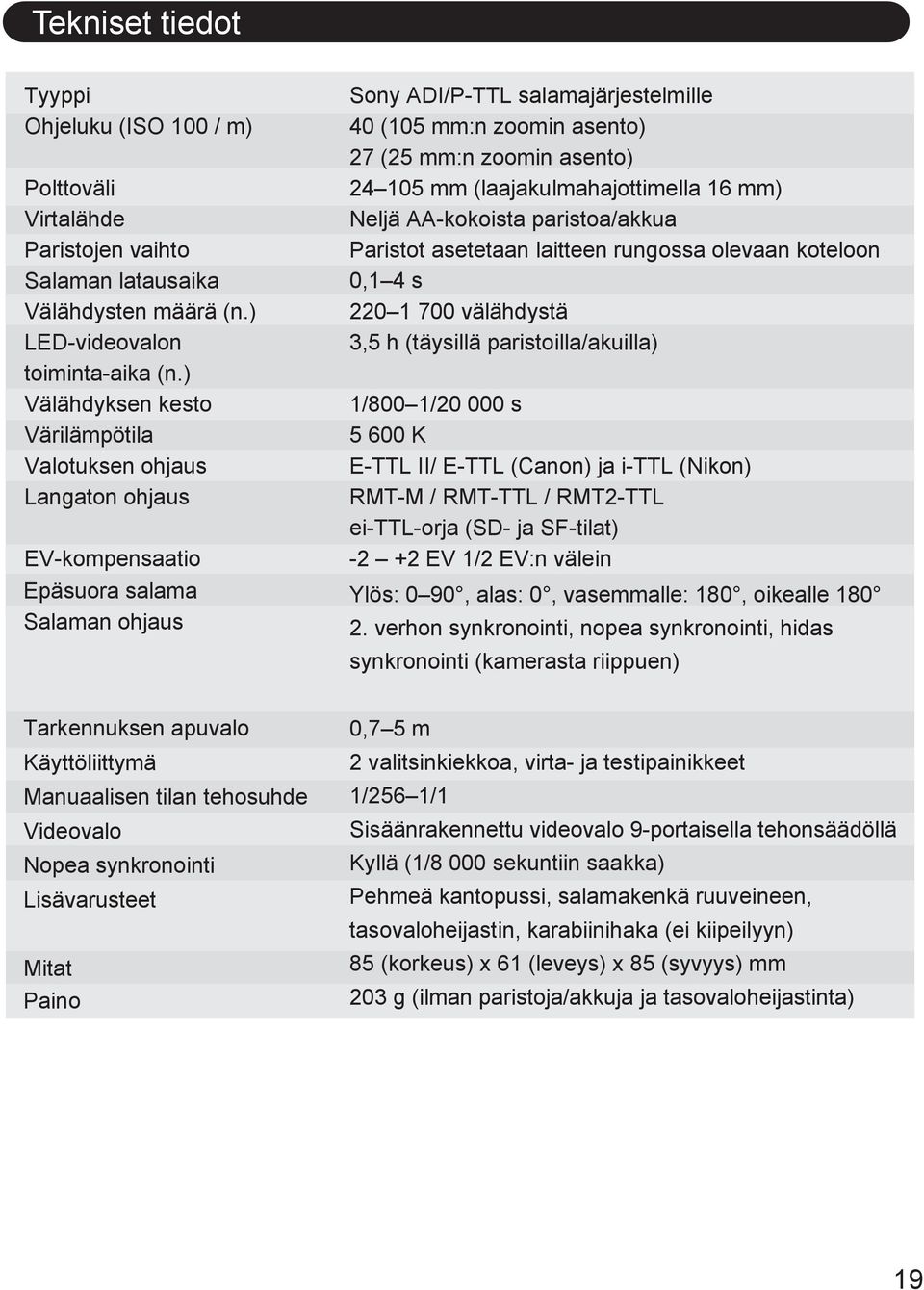 asento) 4 105 mm (laajakulmahajottimella 16 mm) Neljä AA-kokoista paristoa/akkua Paristot asetetaan laitteen rungossa olevaan koteloon 0,1 4 s 0 1 700 välähdystä 3,5 h (täysillä paristoilla/akuilla)