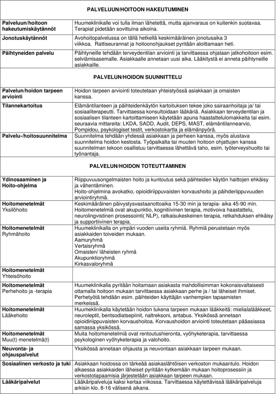 Päihtyneiden palvelu Päihtyneille tehdään terveydentilan arviointi ja tarvittaessa ohjataan jatkohoitoon esim. selviämisasemalle. Asiakkaalle annetaan uusi aika.
