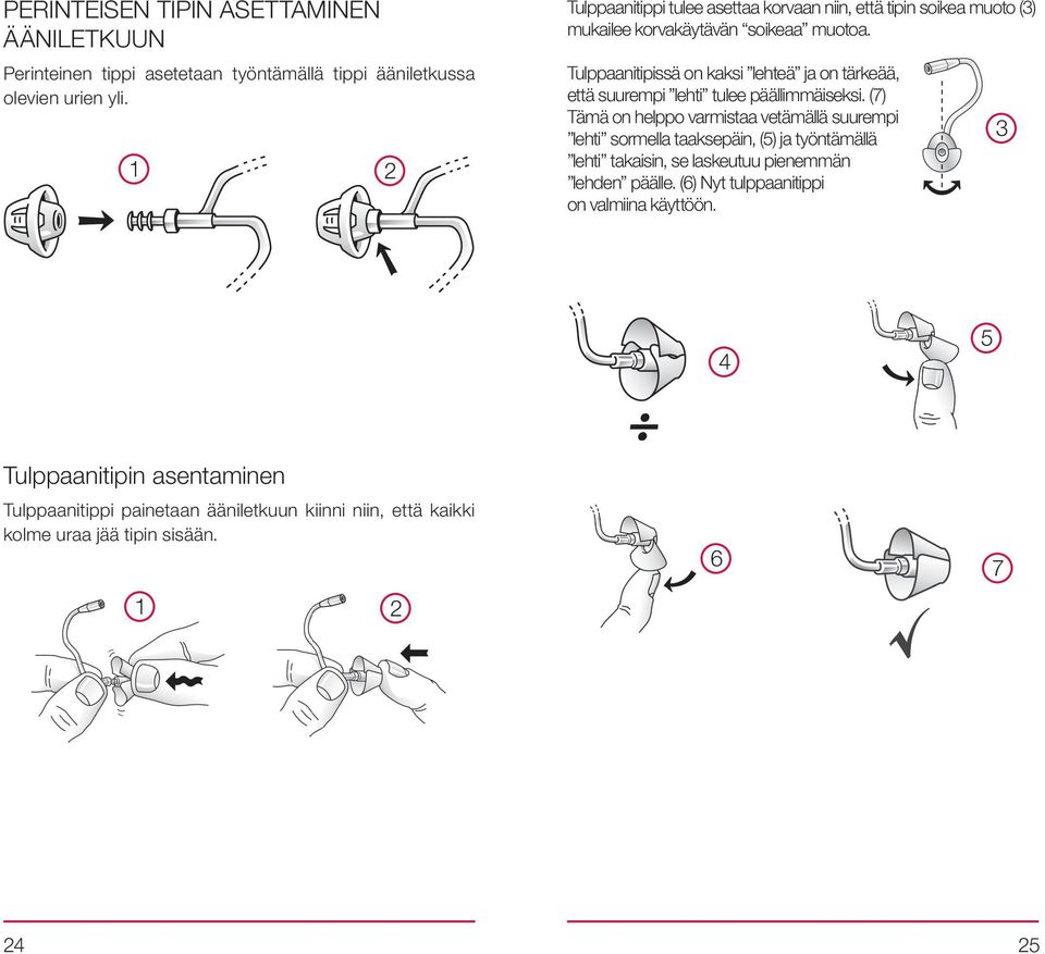 Tulppaanitipissä on kaksi lehteä ja on tärkeää, että suurempi lehti tulee päällimmäiseksi.