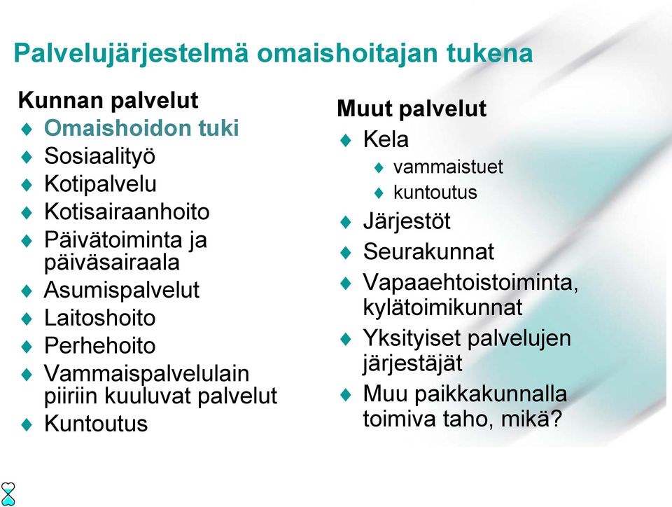 Vammaispalvelulain piiriin kuuluvat palvelut Kuntoutus Muut palvelut Kela vammaistuet kuntoutus