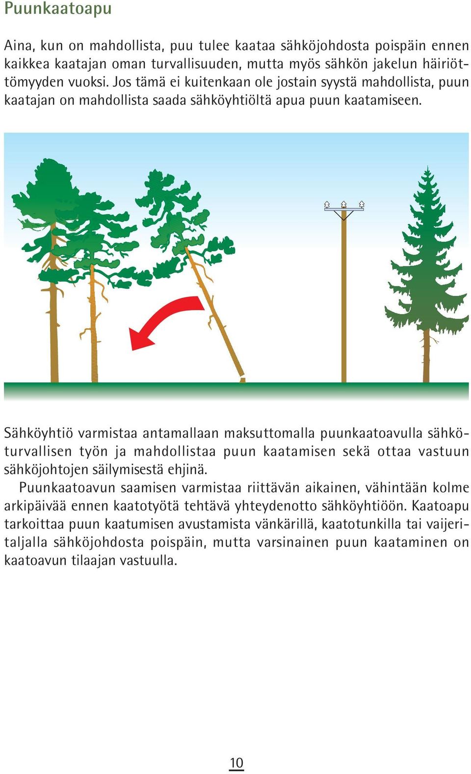 Sähköyhtiö varmistaa antamallaan maksuttomalla puunkaatoavulla sähköturvallisen työn ja mahdollistaa puun kaatamisen sekä ottaa vastuun sähköjohtojen säilymisestä ehjinä.