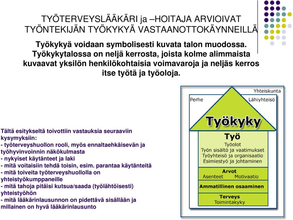 Tältä esitykseltä toivottiin vastauksia seuraaviin kysymyksiin: - työterveyshuollon rooli, myös ennaltaehkäisevän ja työhyvinvoinnin näkökulmasta - nykyiset käytänteet ja laki -