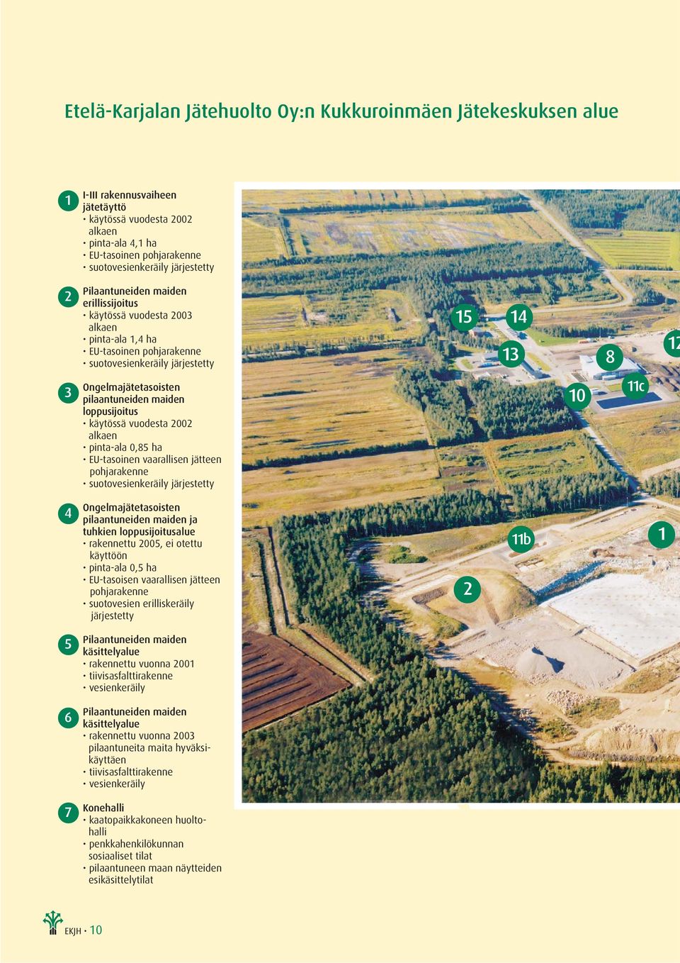 loppusijoitus käytössä vuodesta 22 alkaen pinta-ala,85 ha EU-tasoinen vaarallisen jätteen pohjarakenne suotovesienkeräily järjestetty 1 11c 4 Ongelmajätetasoisten pilaantuneiden maiden ja tuhkien