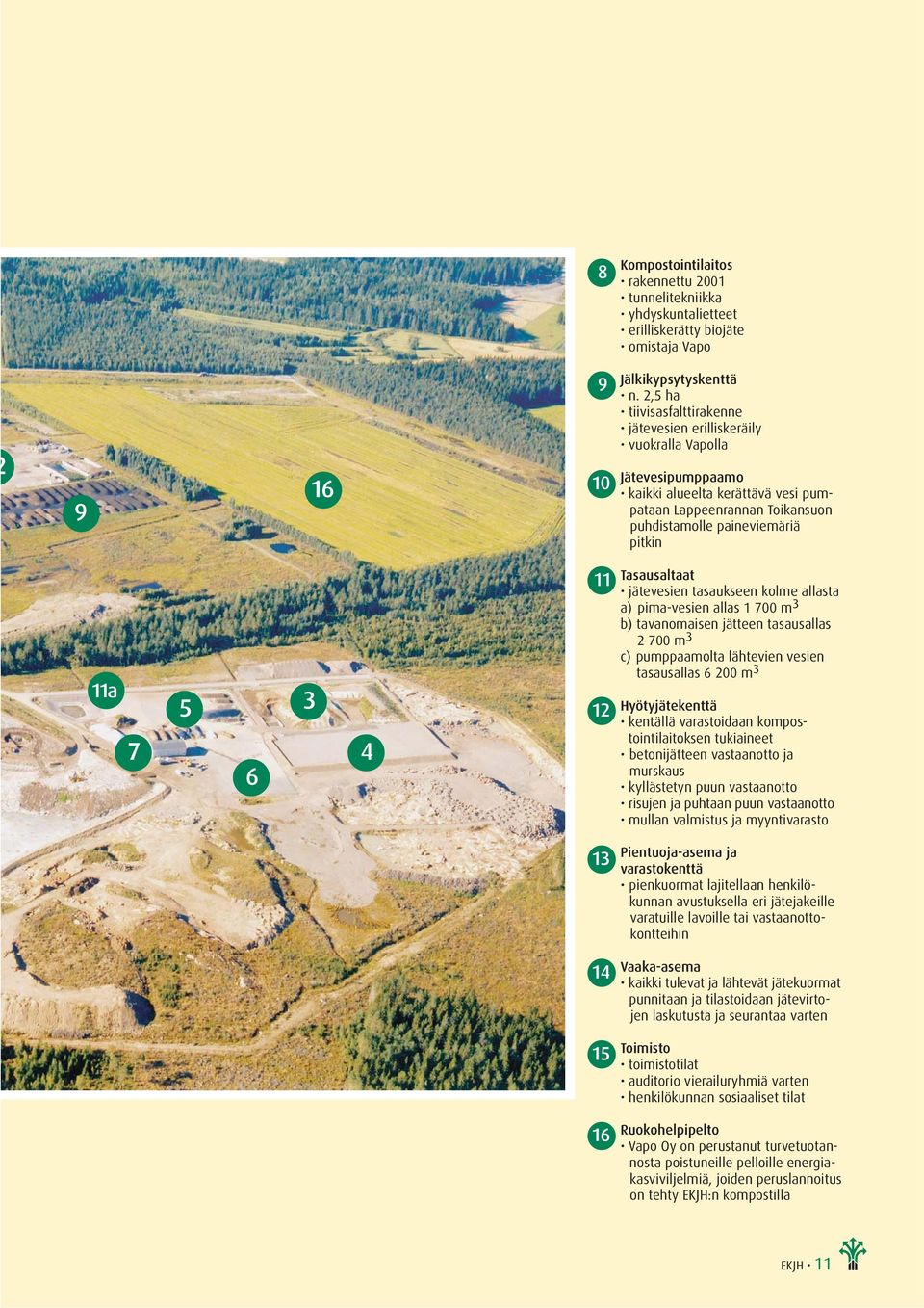 11a 7 5 6 3 4 11 12 Tasausaltaat jätevesien tasaukseen kolme allasta a) pima-vesien allas 1 7 m 3 b) tavanomaisen jätteen tasausallas 2 7 m 3 c) pumppaamolta lähtevien vesien tasausallas 6 2 m 3