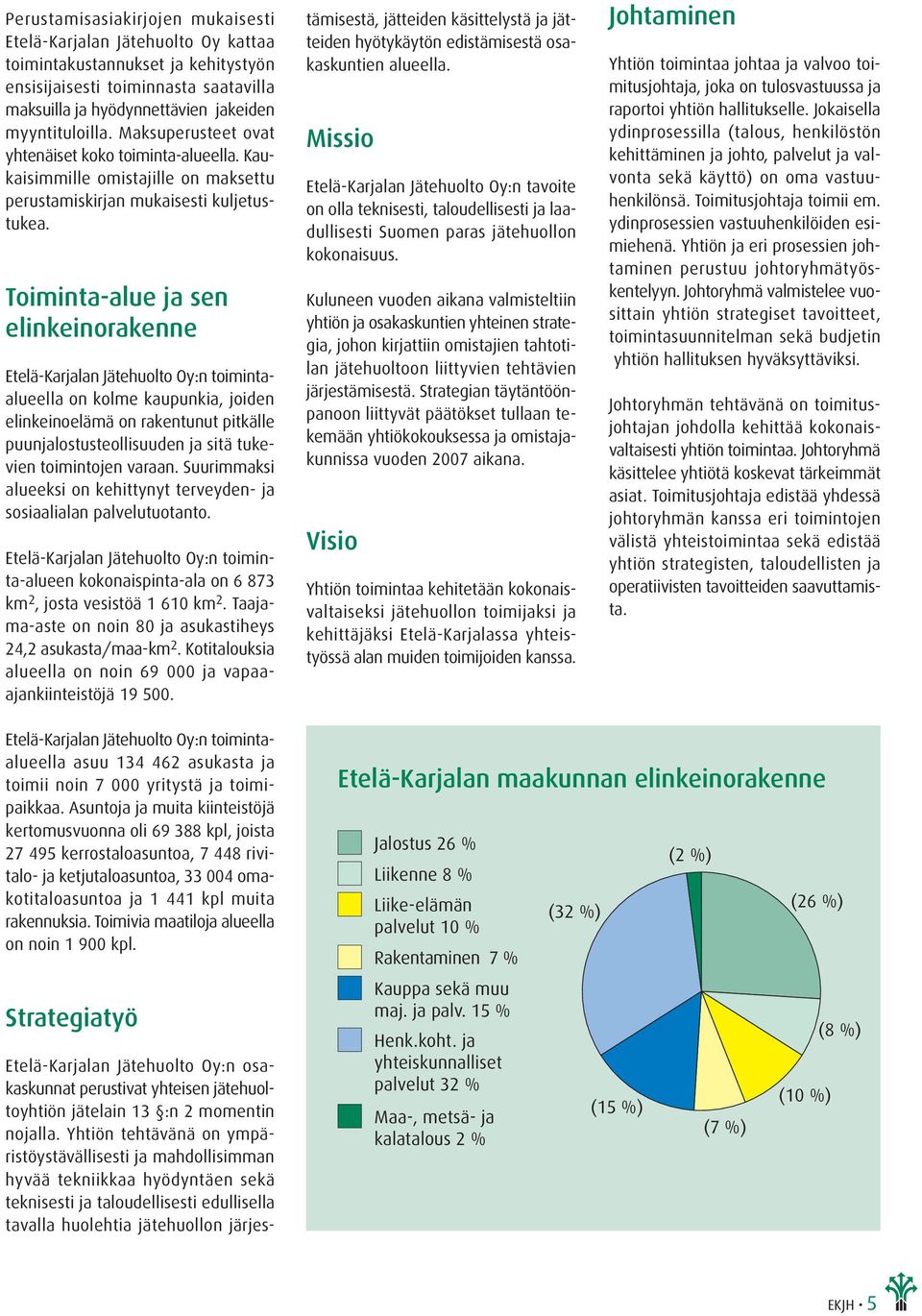 Toiminta-alue ja sen elinkeinorakenne Etelä-Karjalan Jätehuolto Oy:n toimintaalueella on kolme kaupunkia, joiden elinkeinoelämä on rakentunut pitkälle puunjalostusteollisuuden ja sitä tukevien