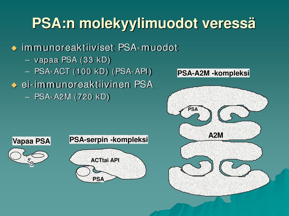 ei-immunoreaktiivinen PA PA-A2M (720 kd) PA-A2M