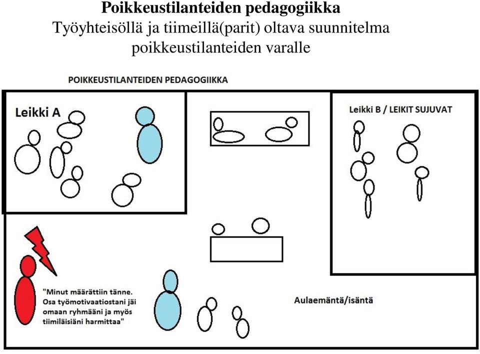 ja tiimeillä(parit) oltava