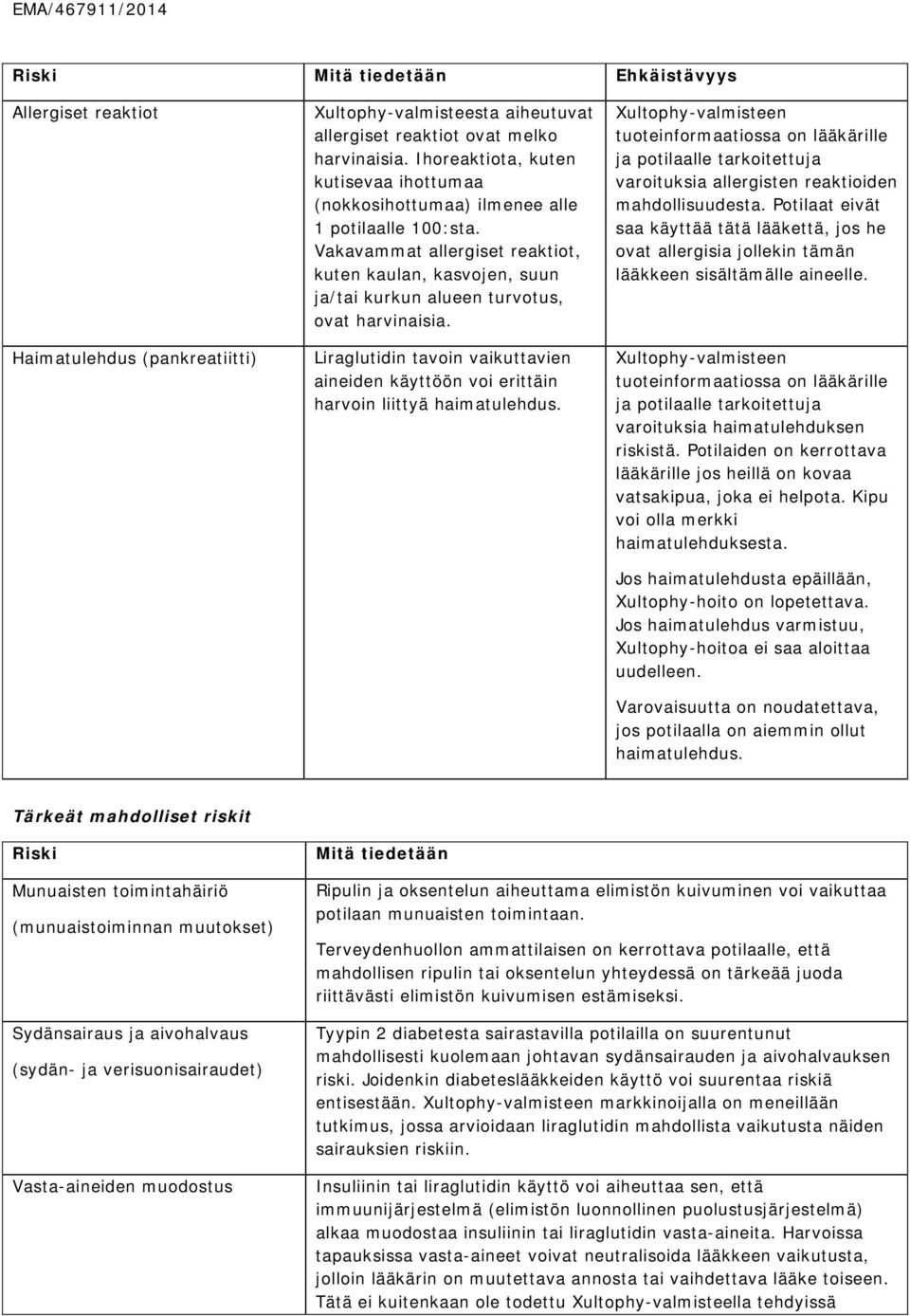 Vakavammat allergiset reaktiot, kuten kaulan, kasvojen, suun ja/tai kurkun alueen turvotus, ovat harvinaisia.