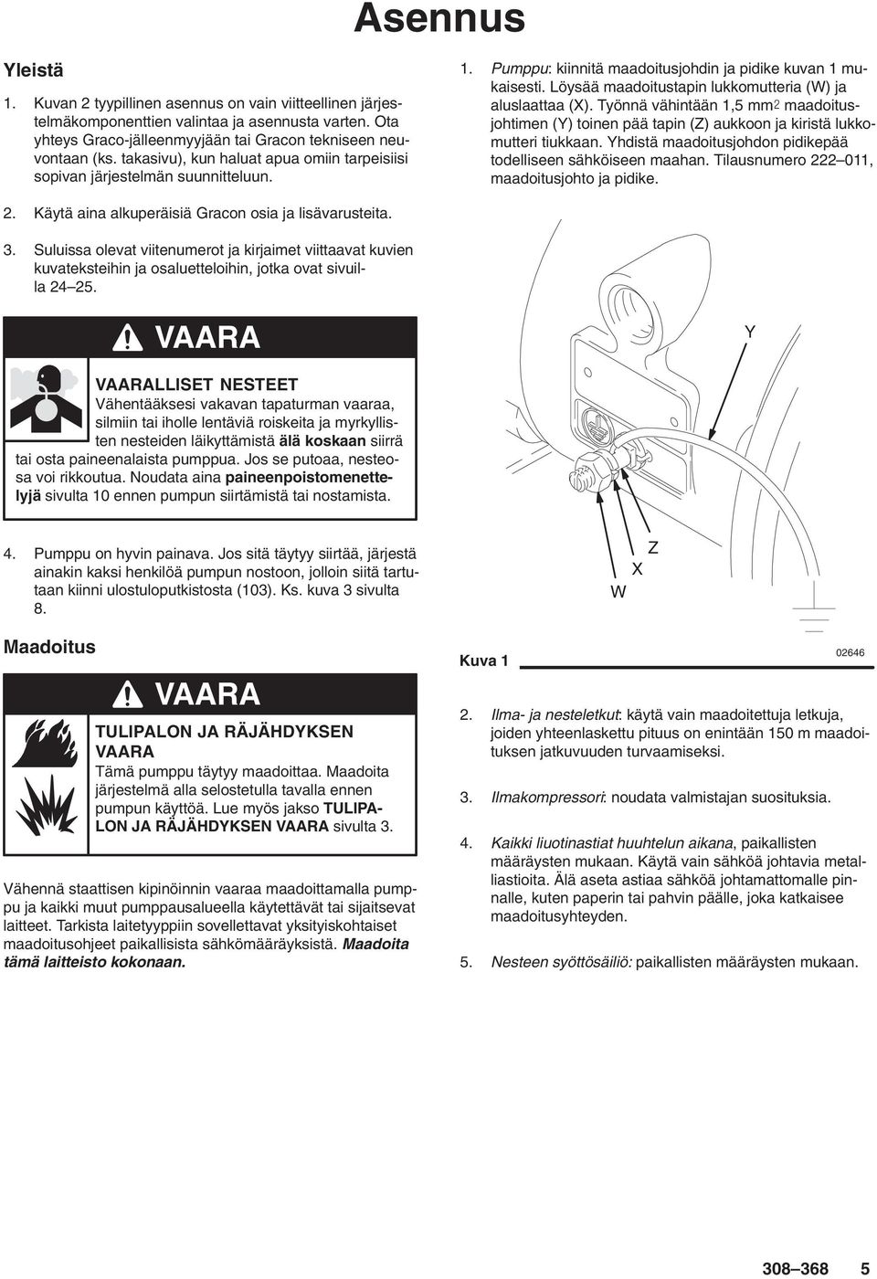 Löysää maadoitustapin lukkomutteria (W) ja aluslaattaa (X). Työnnä vähintään,5 mm maadoitusjohtimen (Y) toinen pää tapin (Z) aukkoon ja kiristä lukkomutteri tiukkaan.