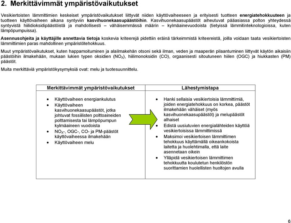 Kasvihuonekaasupäästöt aiheutuvat pääasiassa polton yhteydessä syntyvistä hiilidioksidipäästöistä ja mahdollisesti vähäisemmässä määrin kylmäainevuodoista (tietyissä lämmitinteknologioissa, kuten