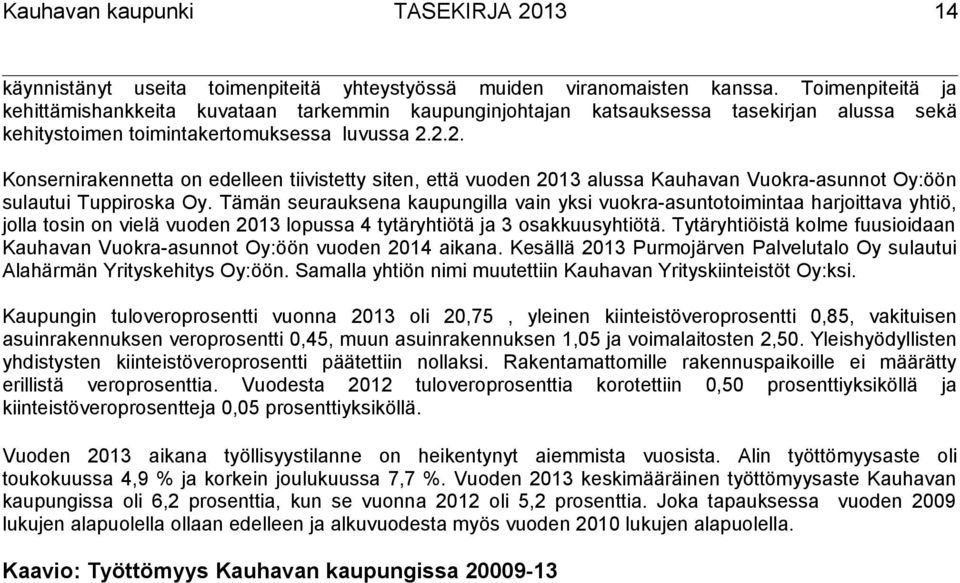 2.2. Konsernirakennetta on edelleen tiivistetty siten, että vuoden 2013 alussa Kauhavan Vuokra-asunnot Oy:öön sulautui Tuppiroska Oy.