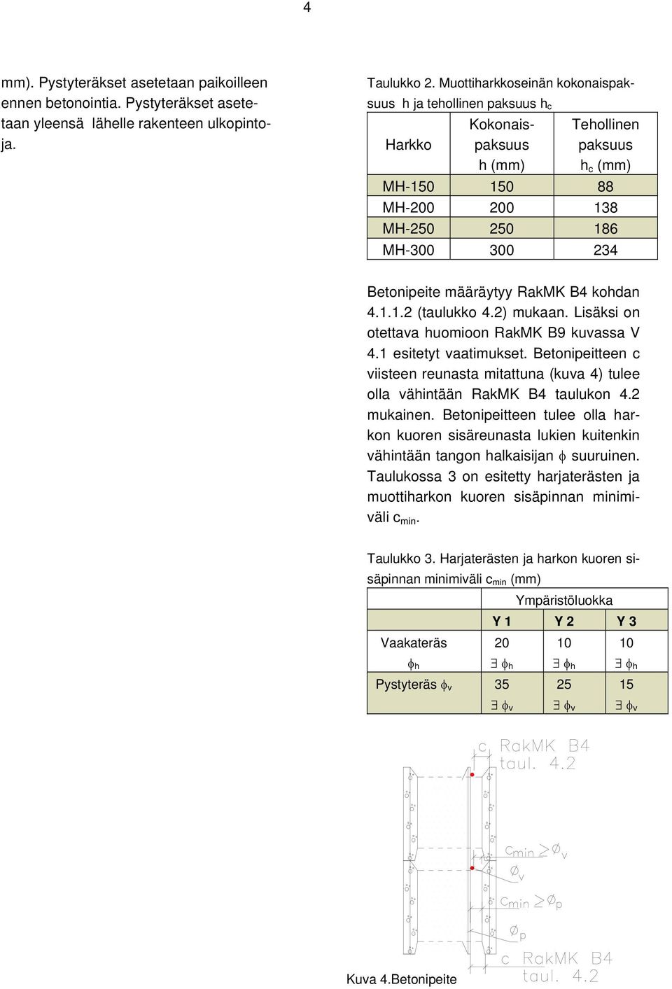 määräytyy RakMK B4 kohdan 4.1.1.2 (taulukko 4.2) mukaan. Lisäksi on otettava huomioon RakMK B9 kuvassa V 4.1 esitetyt vaatimukset.