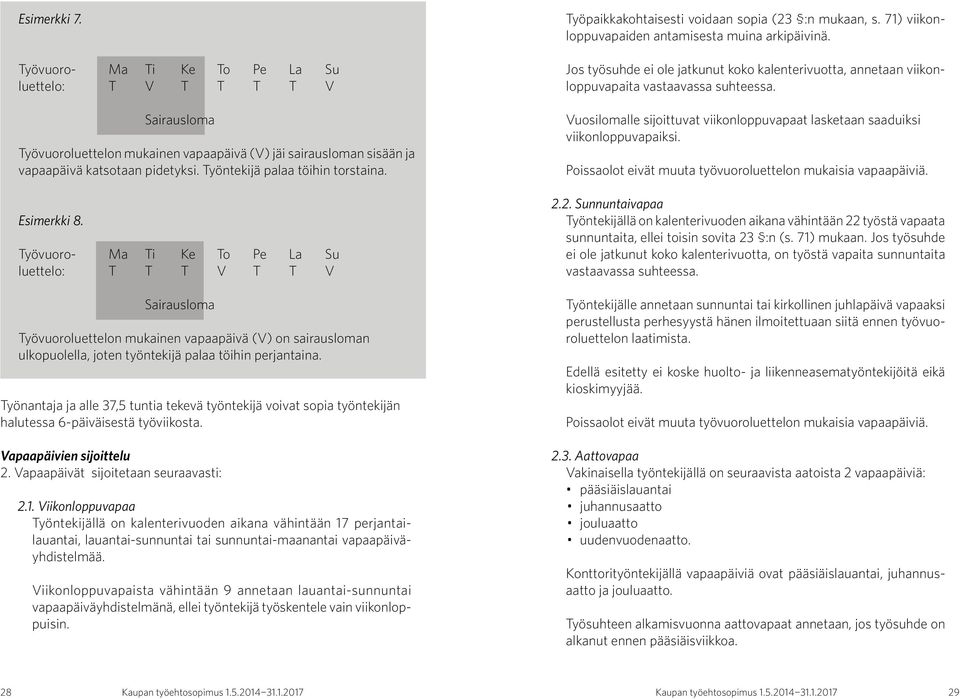 Työvuoro- Ma Ti Ke To Pe La Su luettelo: T T T V T T V Sairausloma Työvuoroluettelon mukainen vapaapäivä (V) on sairausloman ulkopuolella, joten työntekijä palaa töihin perjantaina.