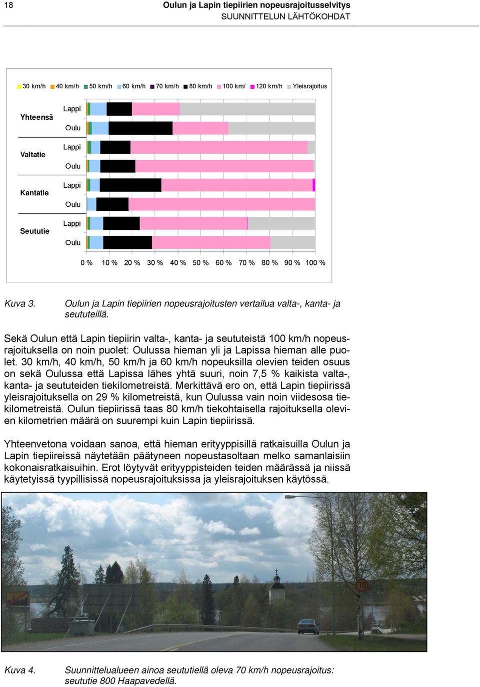 Sekä Oulun että Lapin tiepiirin valta-, kanta- ja seututeistä 100 km/h nopeusrajoituksella on noin puolet: Oulussa hieman yli ja Lapissa hieman alle puolet.