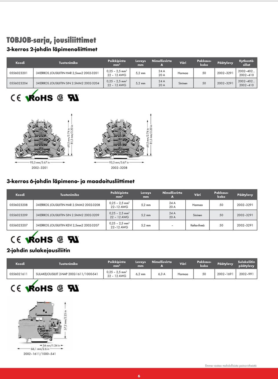 5MM2 2002-3208 22 12 WG 5,2 Harmaa 50 2002 3291 0556023209 3-KERROS JOUSILIITIN SIN 2.