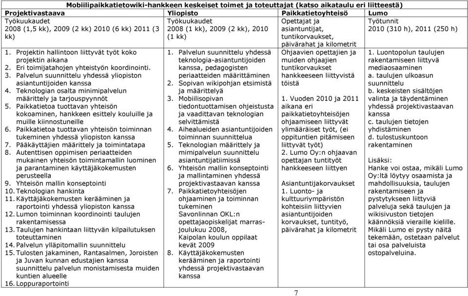 Projektin hallintoon liittyvät työt koko projektin aikana 2. Eri toimijatahojen yhteistyön koordinointi. 3. Palvelun suunnittelu yhdessä yliopiston asiantuntijoiden kanssa 4.