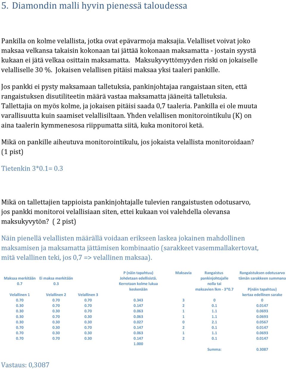 Maksukyvyttömyyden riski on jokaiselle velalliselle 30 %. Jokaisen velallisen pitäisi maksaa yksi taaleri pankille.