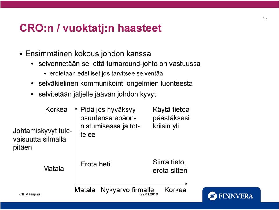 jäävän johdon kyvyt Korkea Johtamiskyvyt tulevaisuutta silmällä pitäen Matala Pidä jos hyväksyy osuutensa