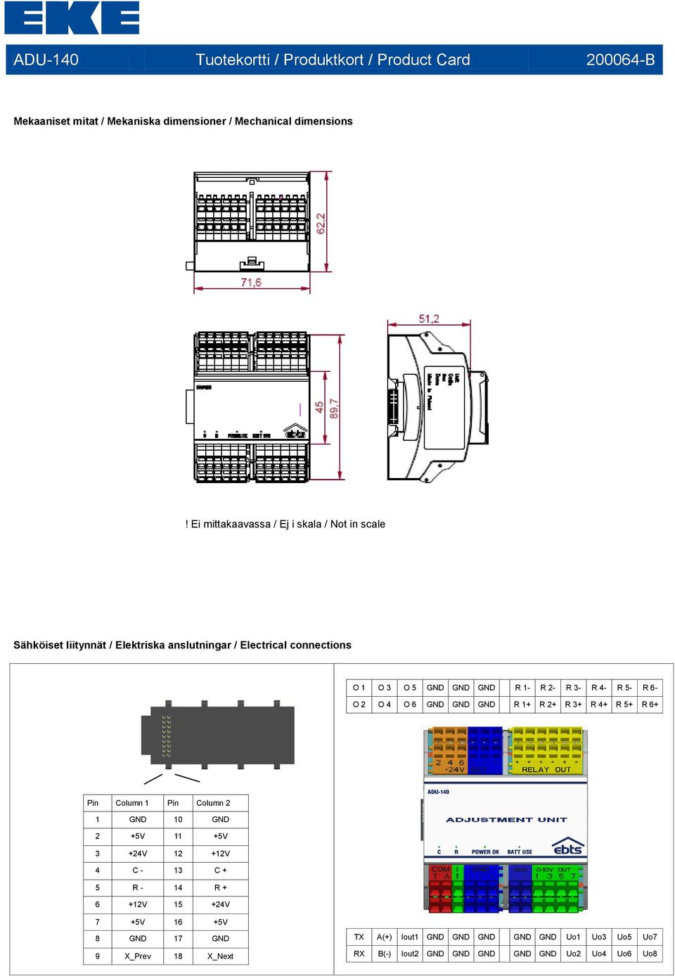 R 3- R 4- R 5- R 6- O 2 O 4 O 6 GND GND GND R 1+ R 2+ R 3+ R 4+ R 5+ R 6+ Pin Column 1 Pin Column 2 1 GND 10 GND 2 +5V 11 +5V 3 +24V 12 +12V 4 C - 13