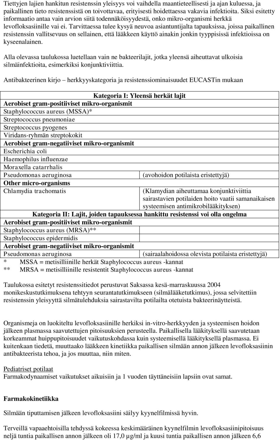 Tarvittaessa tulee kysyä neuvoa asiantuntijalta tapauksissa, joissa paikallinen resistenssin vallitsevuus on sellainen, että lääkkeen käyttö ainakin jonkin tyyppisissä infektioissa on kyseenalainen.