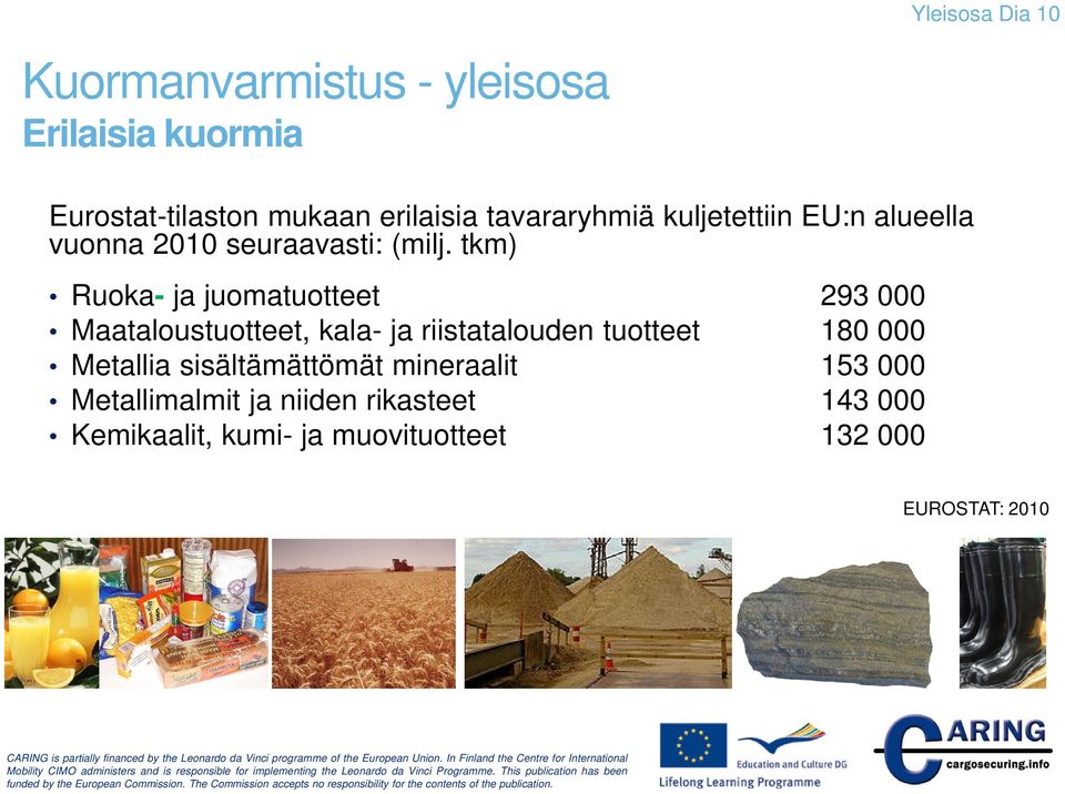 tkm) Ruoka- ja juomatuotteet 293 000 Maataloustuotteet, kala- ja riistatalouden tuotteet 180 000