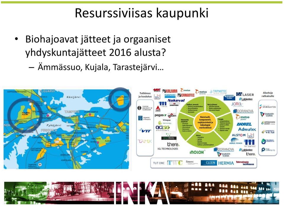 orgaaniset yhdyskuntajätteet