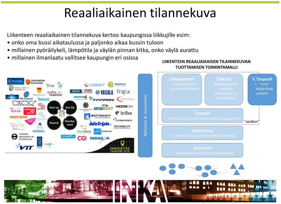 pyöräilykeli, lämpötila ja väylän pinnan kitka, onko väylä aurattu millainen ilmanlaatu